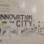 innovation-and-the-city-mural-12-e1414786619236