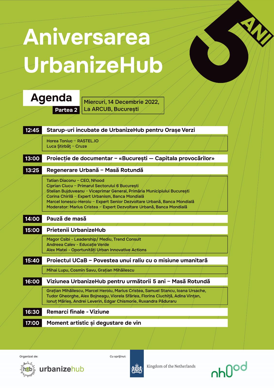 program 5 ani de urbanizehub - urbantalks