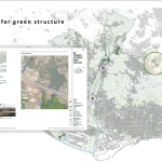 strategic areas for green structure